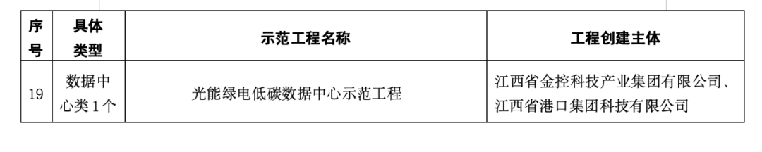 NO钱包
