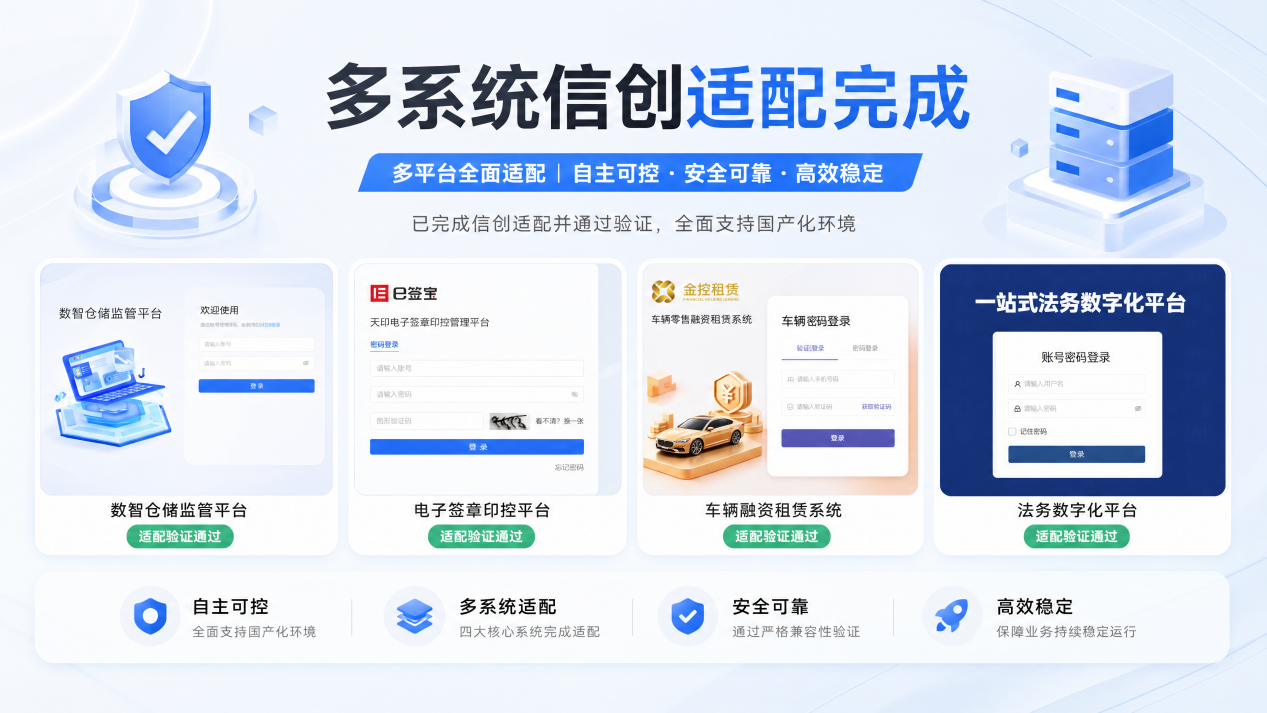 NO钱包科技集团携手深算院落地多场景金融科技国产化改造